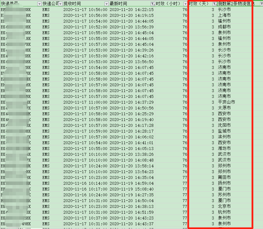 香港直郵時效-紅旗速運