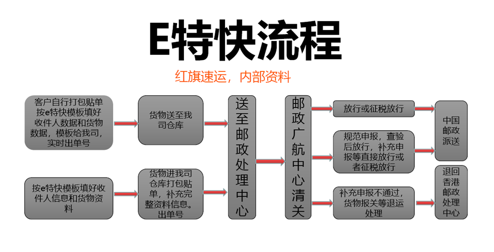 16393659624622.png 39cfe8f5b49764649512203d46b9431_副本.png